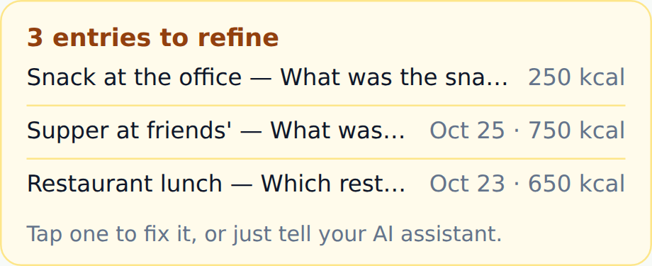 The entries to refine card